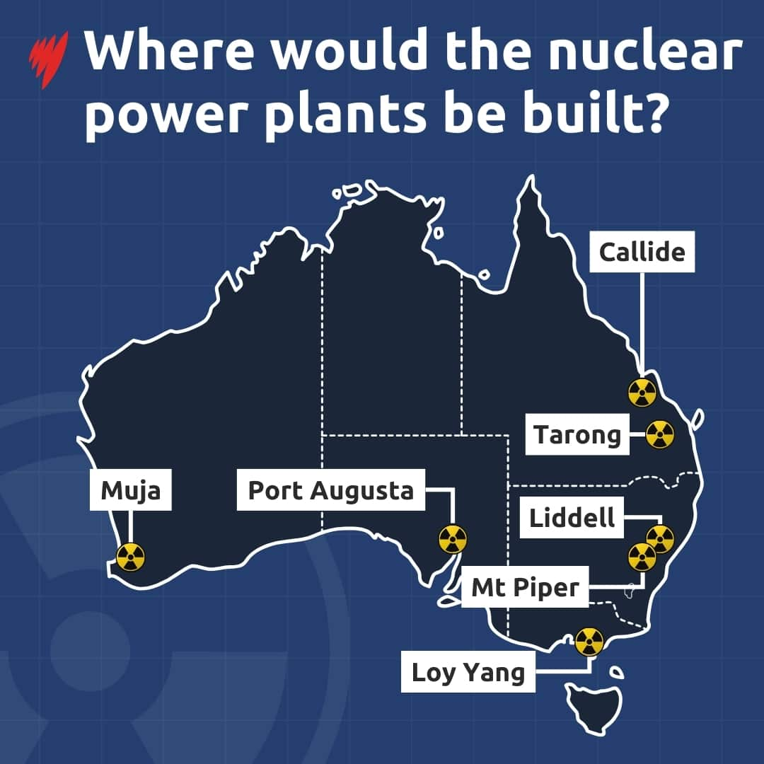 Proposed Nuclear Plant map of Australia with seven proposed sites marked.