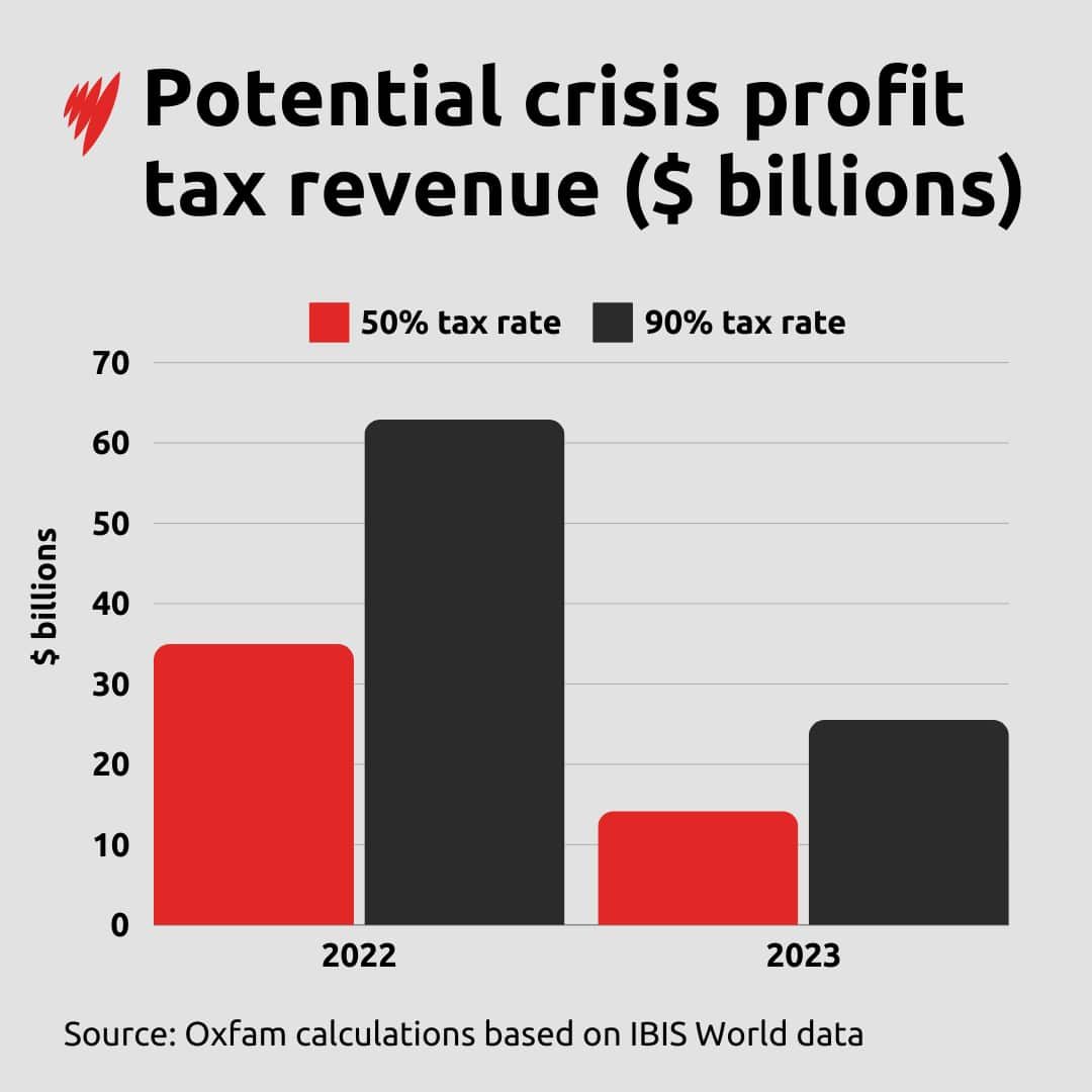 Bar Chart (11).png