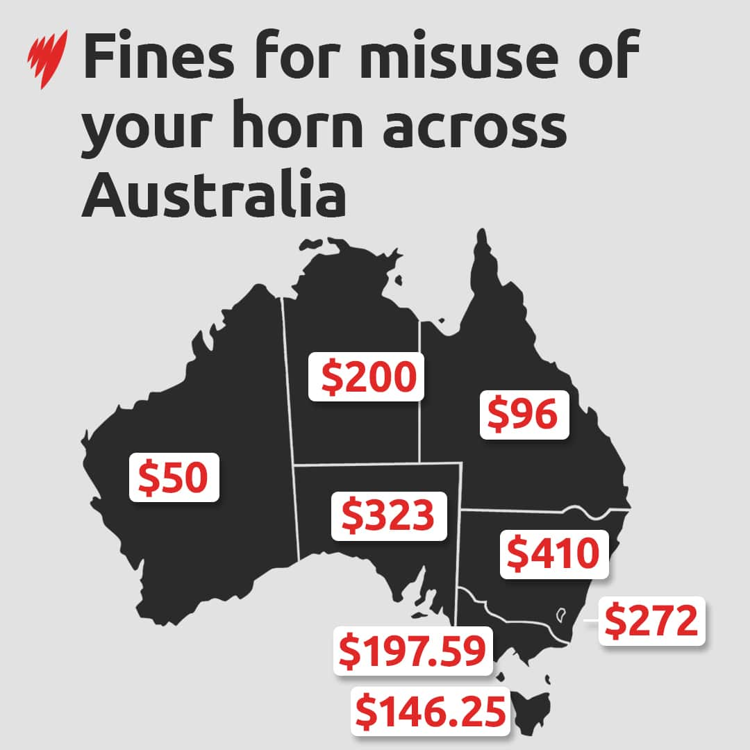 Chart shows the current amount of fines across Australia's states and territories for misusing a motor vehicle's horn