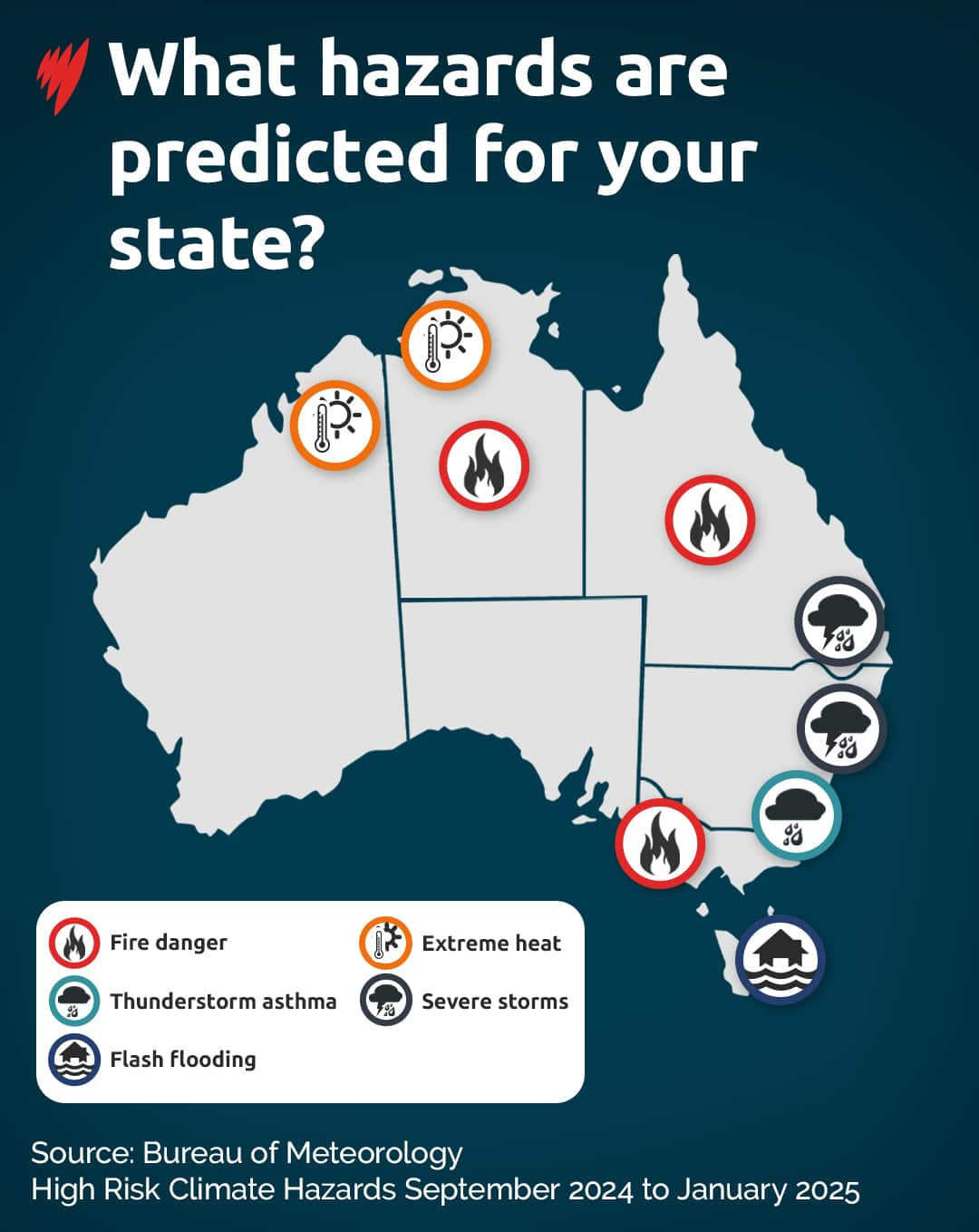 A map of Australia showing indicating higher probability of different weather hazards including fire danger, thunderstorm asthma, severe storms, extreme heat and flash flooding.